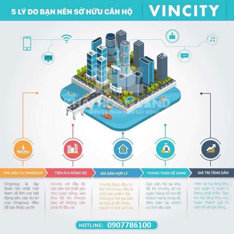 can_ho_vincity